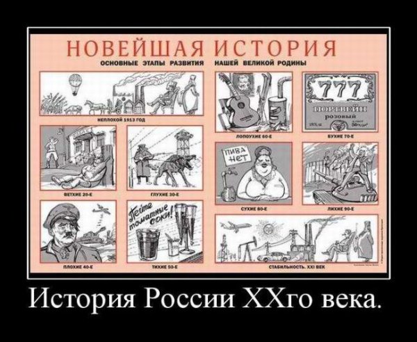 Демотивация рисунок