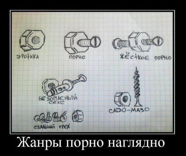 Когда нервы на пределе