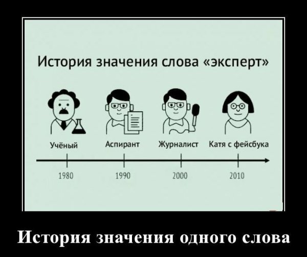 Фотоприколы и демотиваторы