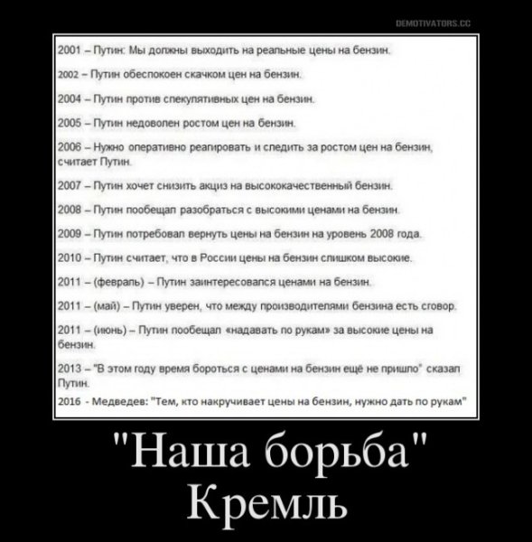 Прикол про повышения цен на бензин
