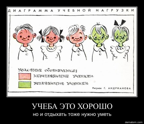 Прикольные картинки про учебу