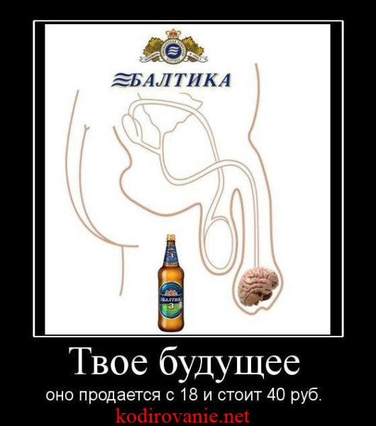 Демотиваторы про алкоголь