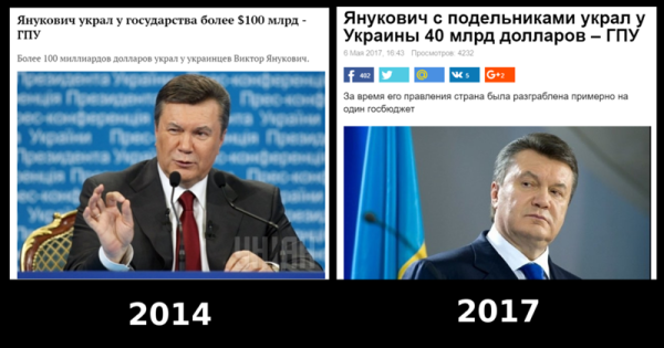 Почему хохлы