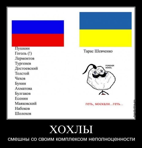 Русские и украинцы один народ