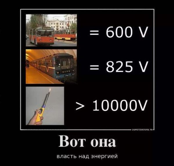 Приколы протэлектриков
