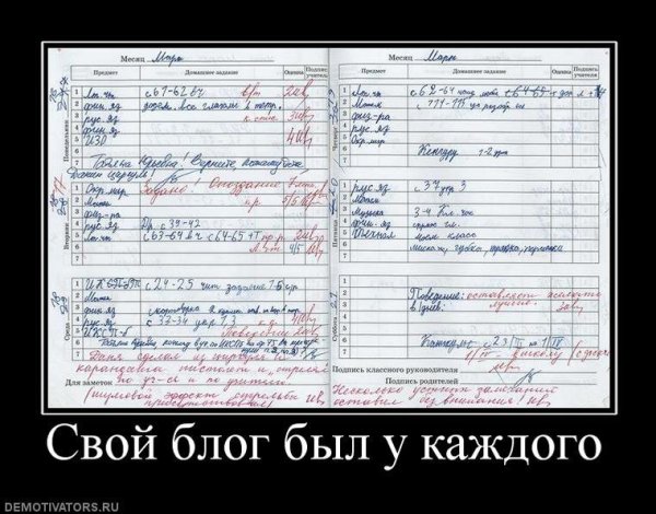 Прикольные демотиваторы про школу