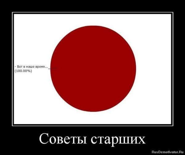Совет прикол