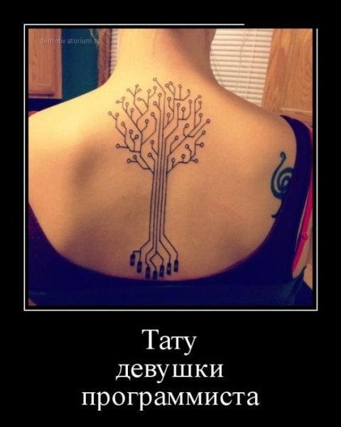 Демотиваторы про Татуировки