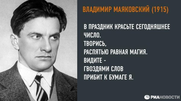 День рождения Маяковского