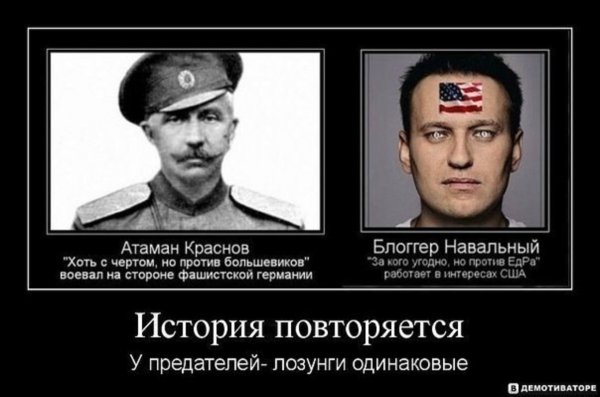 Путин и Медведев фашисты