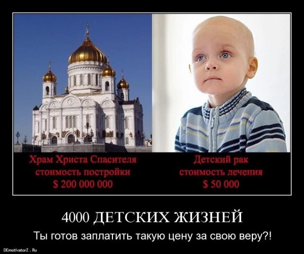 Атеизм и Православие