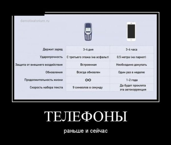 Мемы демотиваторы