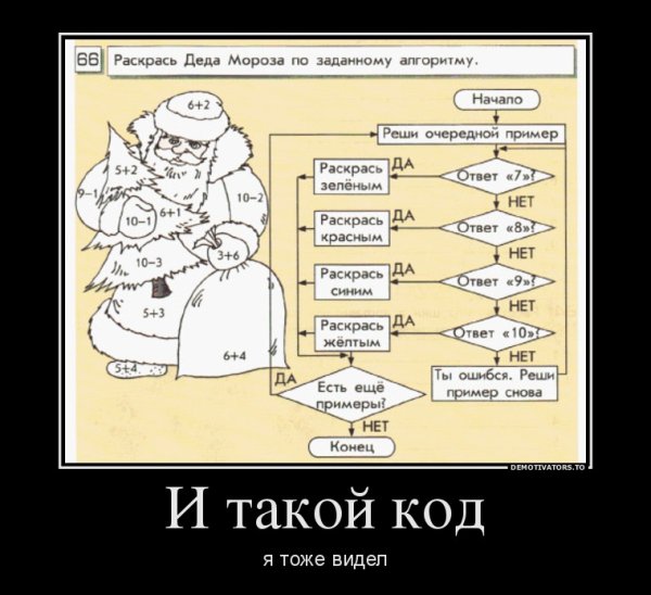 Программирование демотиватор