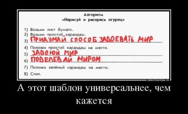 Анекдоты про информатику