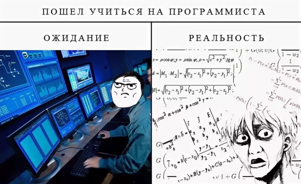 Предметы на программиста