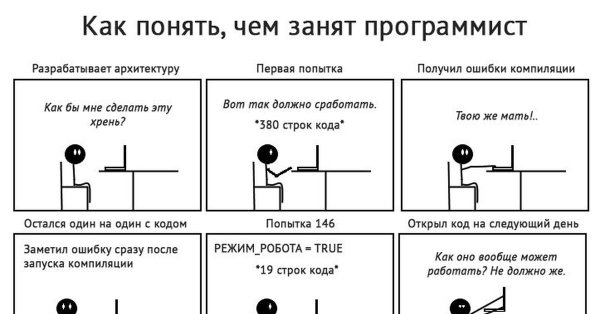 Юмор программистов