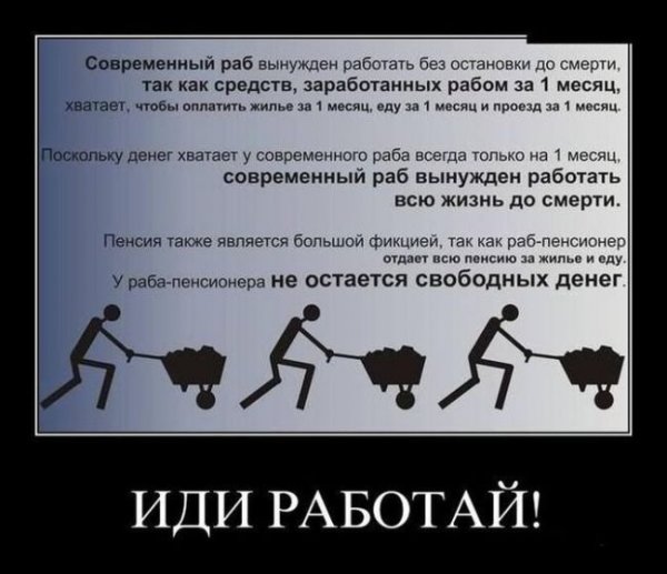 Современные рабы