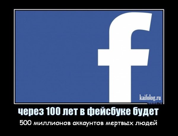 Смешные картинки Фейсбук