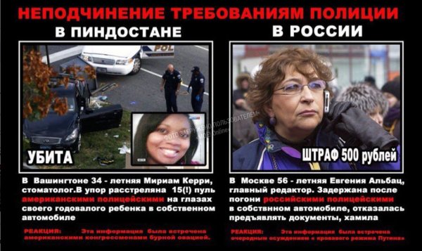 Полиция в США/ В России демотиватор