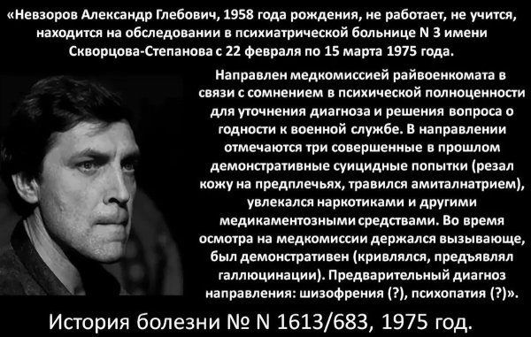 Шизофрения Невзорова