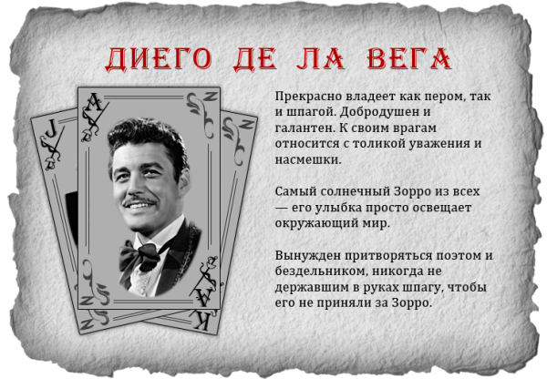 С днем рождения зорро