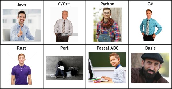 Мемы про языки программирования
