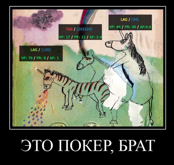 Покер мотиваторы