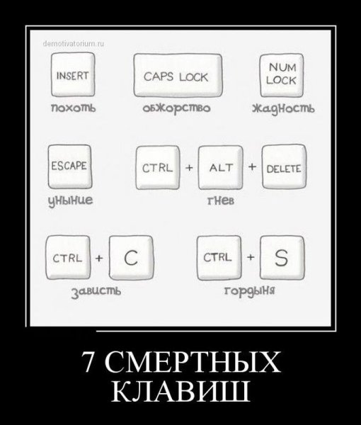 Гнев прикол