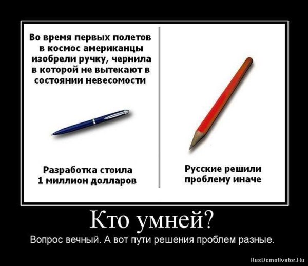 Решение демотиватор