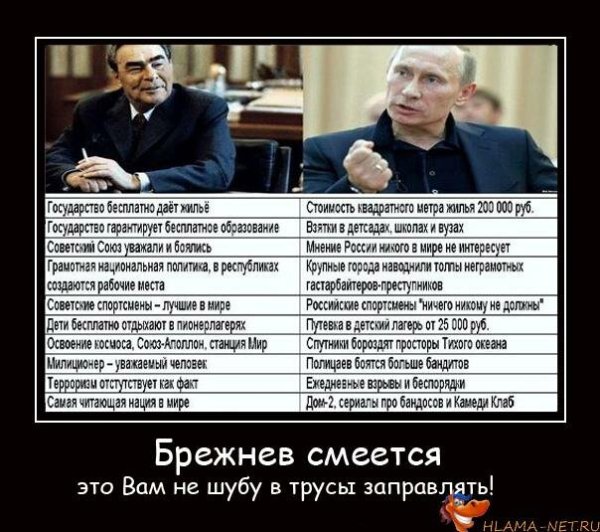 Брежнев Леонид Ильич демотиваторы