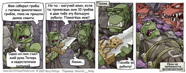 Angry Marines Warhammer 40.000