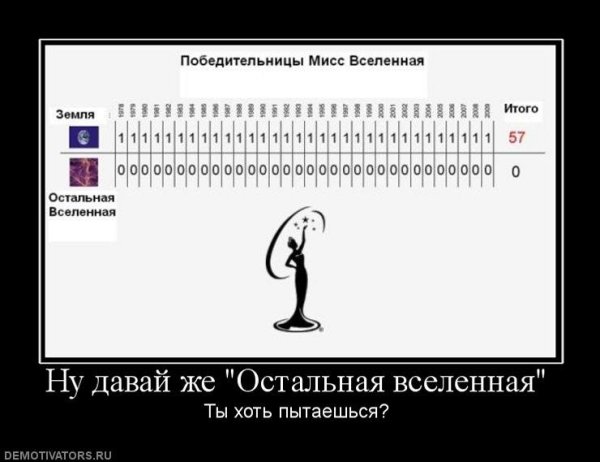 Вселенная демотиваторы