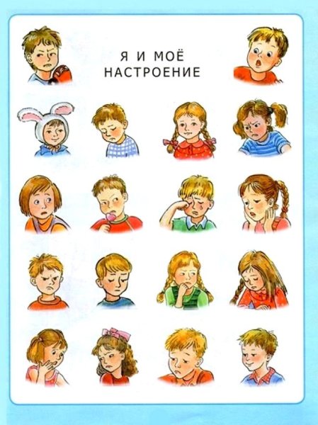 Карточки с изображением эмоций