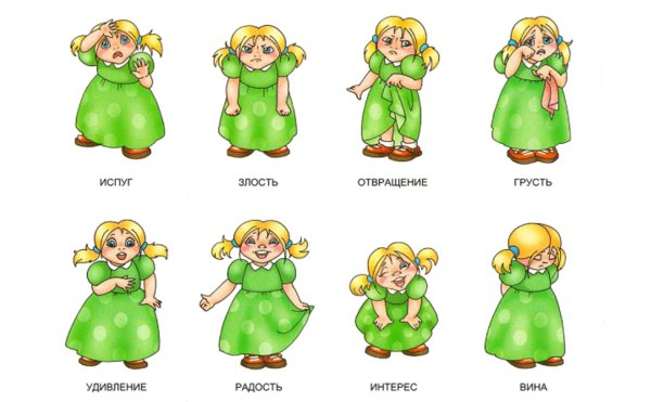 Игра театр настроения для детей