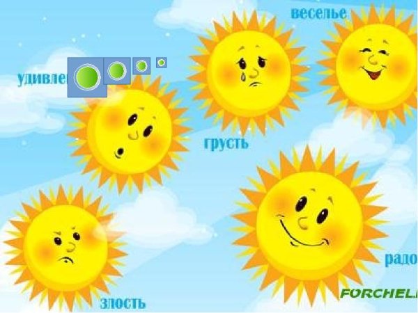 Уголок настроения