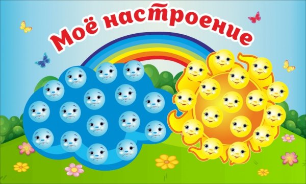 Уголок настроения в детском саду