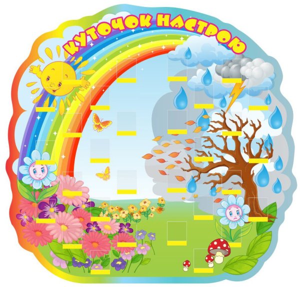 Стенд мое настроение в детском саду