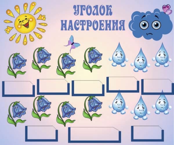 Солнышко для уголка эмоций