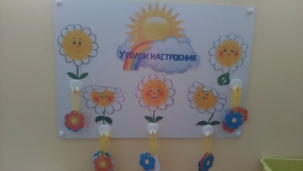 Уголок настроения