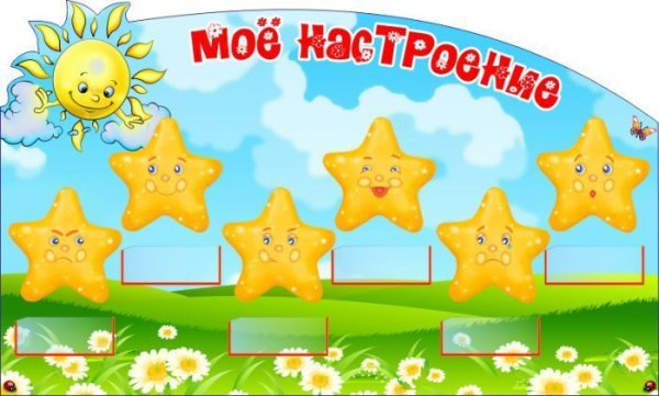 Уголок настроения