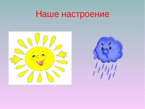 Настроение классный час