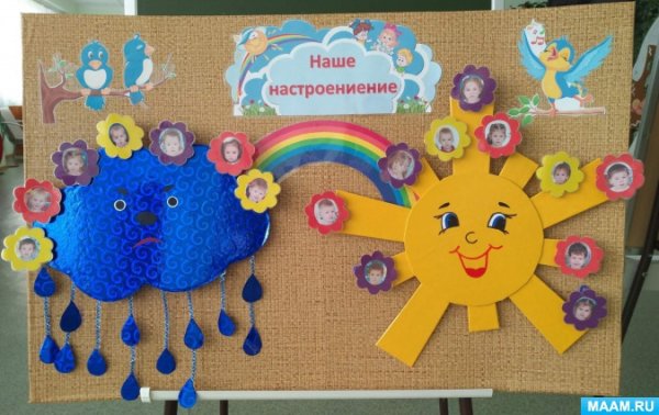 Уголок эмоций