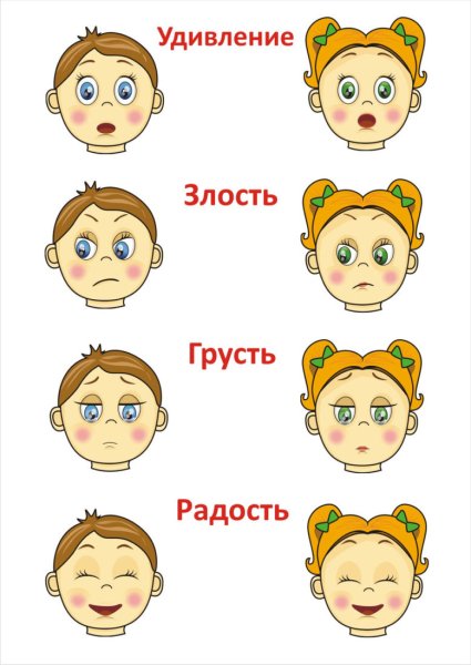 Эмоции для дошкольников