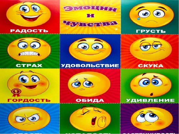 Настроение. (Эмоции).
