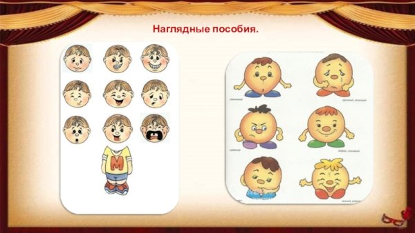Мимика и жесты для детей