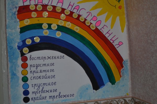 Радуга настроения