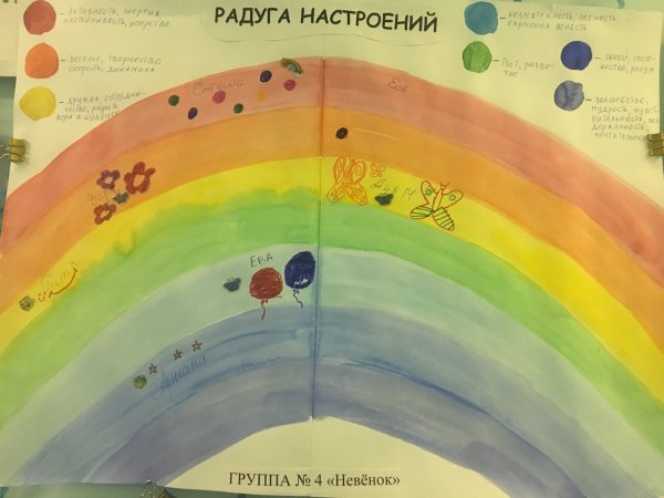 Радуга настроения