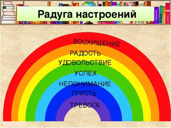 Радуга настроения