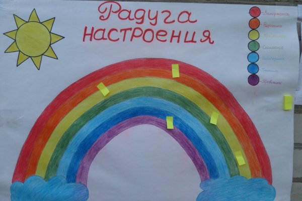 Радуга настроения в детском саду