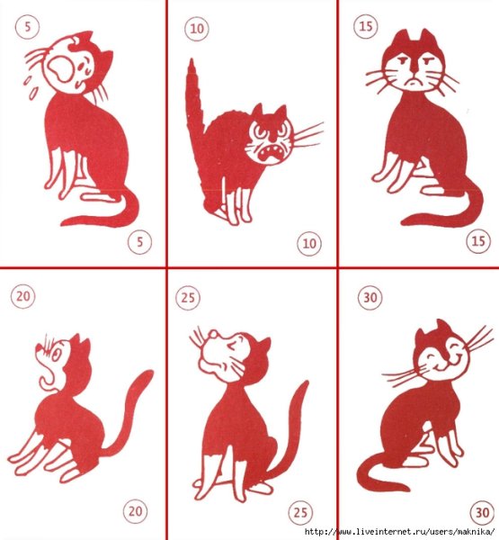 Эмоционально-коммуникативная игра Азбука настроений